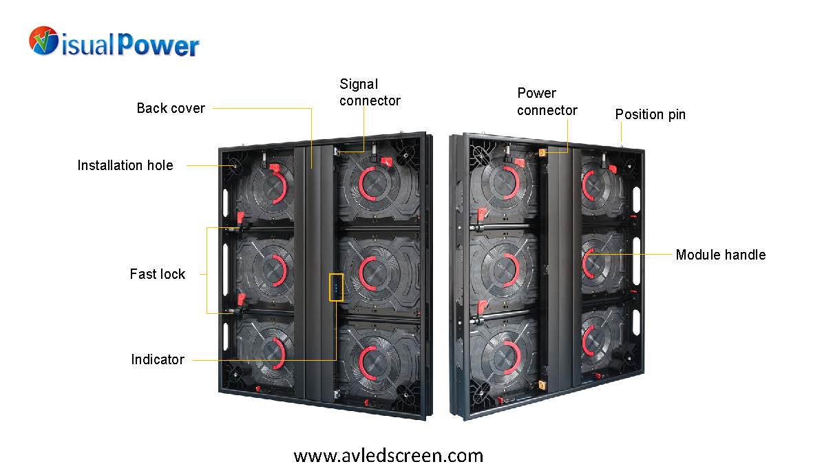 Power Led Screen VS front service led display 800×900 series