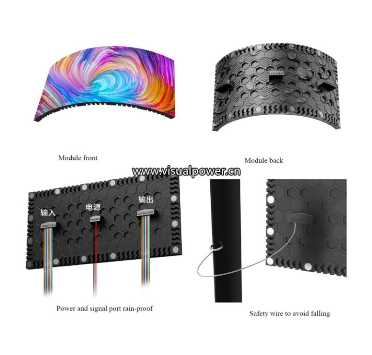 Subvert Visual Example Breaking Display Boundaries: How does Flexible LED Display Subvert ...