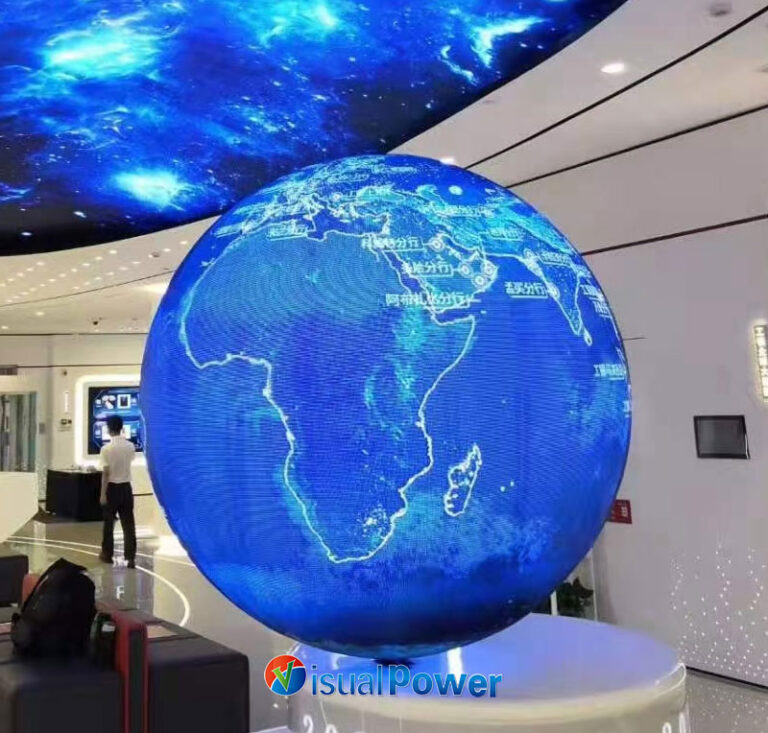 Immersive. Dimensional. Visualized: Real-World Applications of ...