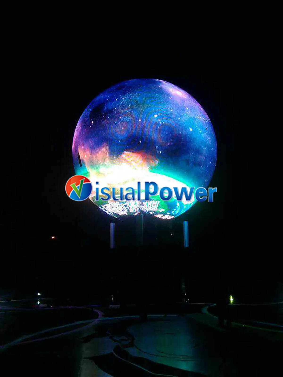 Sphere Display